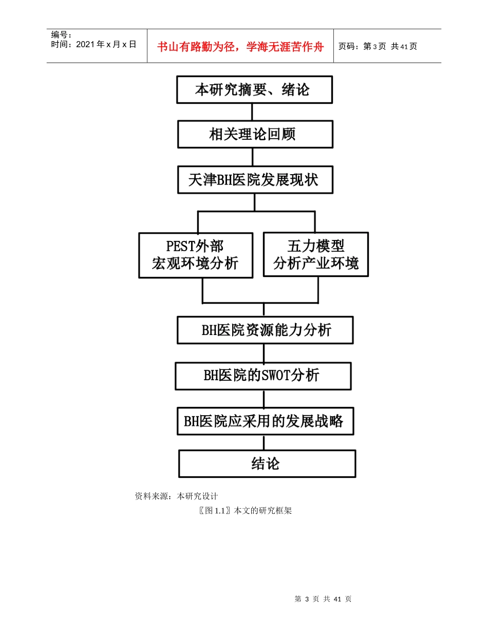 天津BH医院发展战略研究(终)_第3页