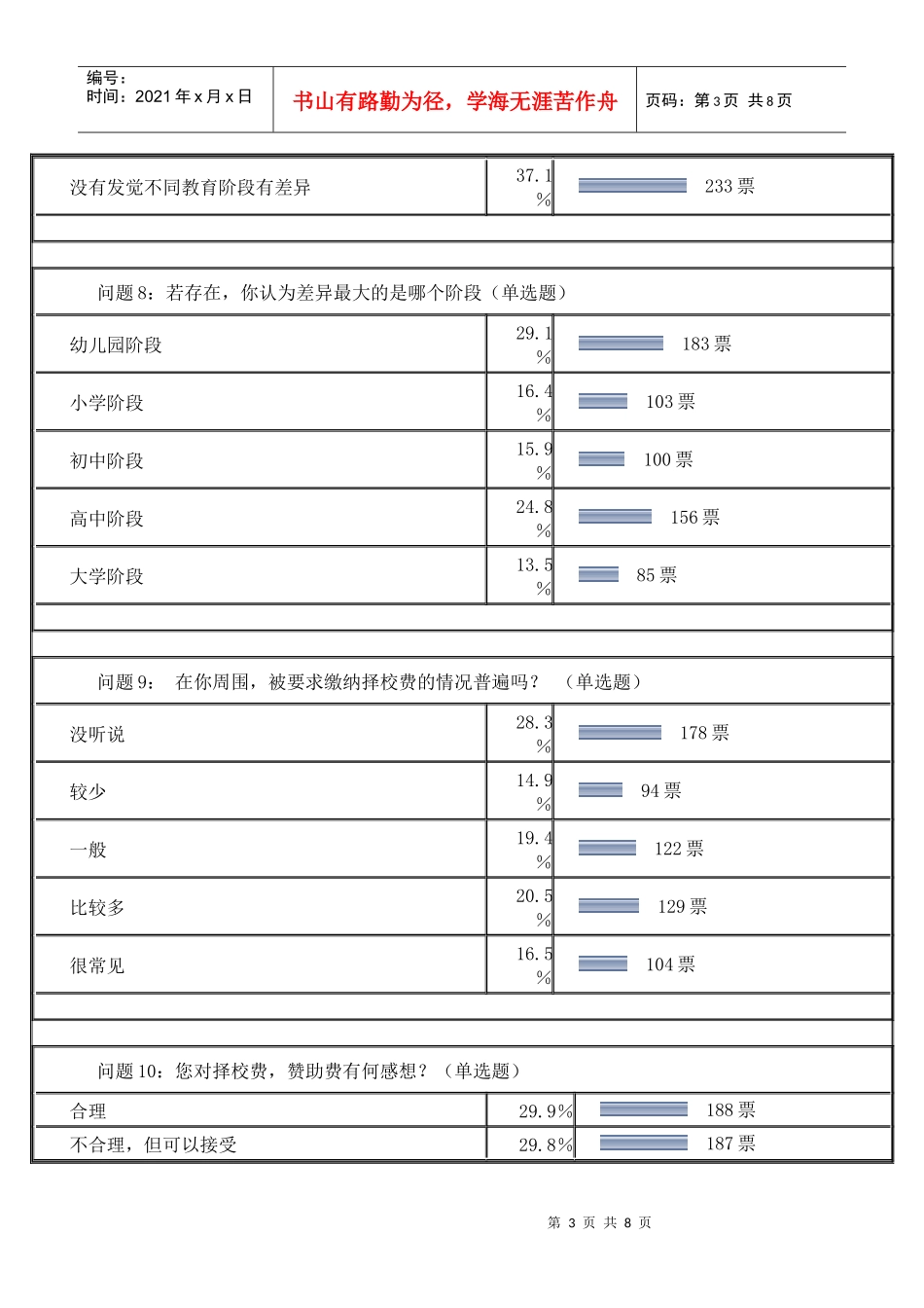 城乡教育情况调查问卷_第3页