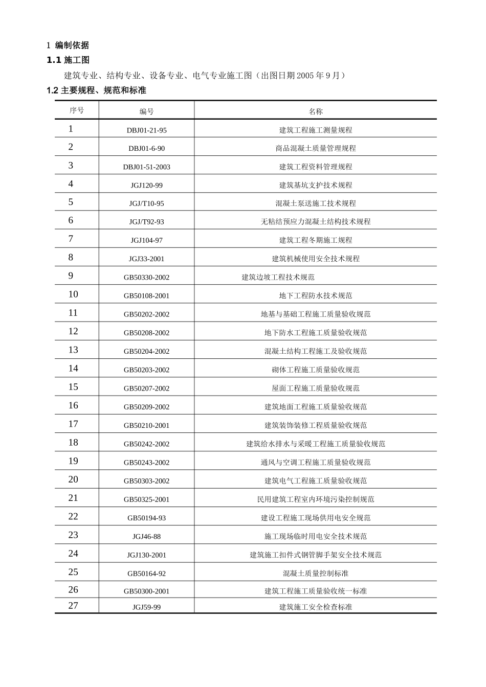 实例二框架结构多层商业大厦工程施工组织设计_第3页