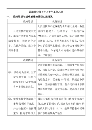天津事业部X年上半年工作总结