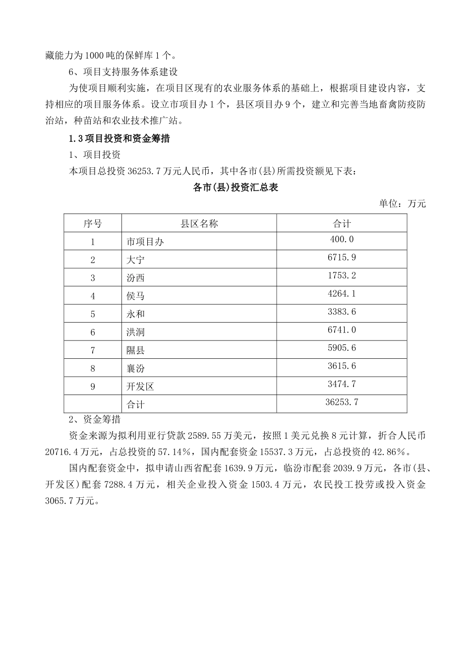 山西省临汾市河川流域农业综合开发项目[1]_第3页