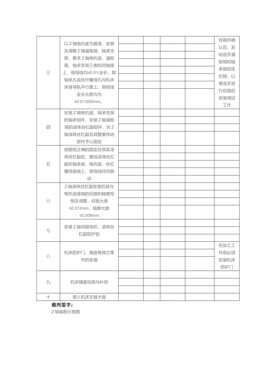 数控机床维修大赛试题_第2页