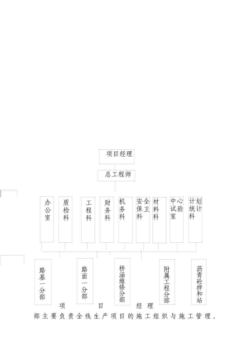 大中修公路工程技术标书_第3页