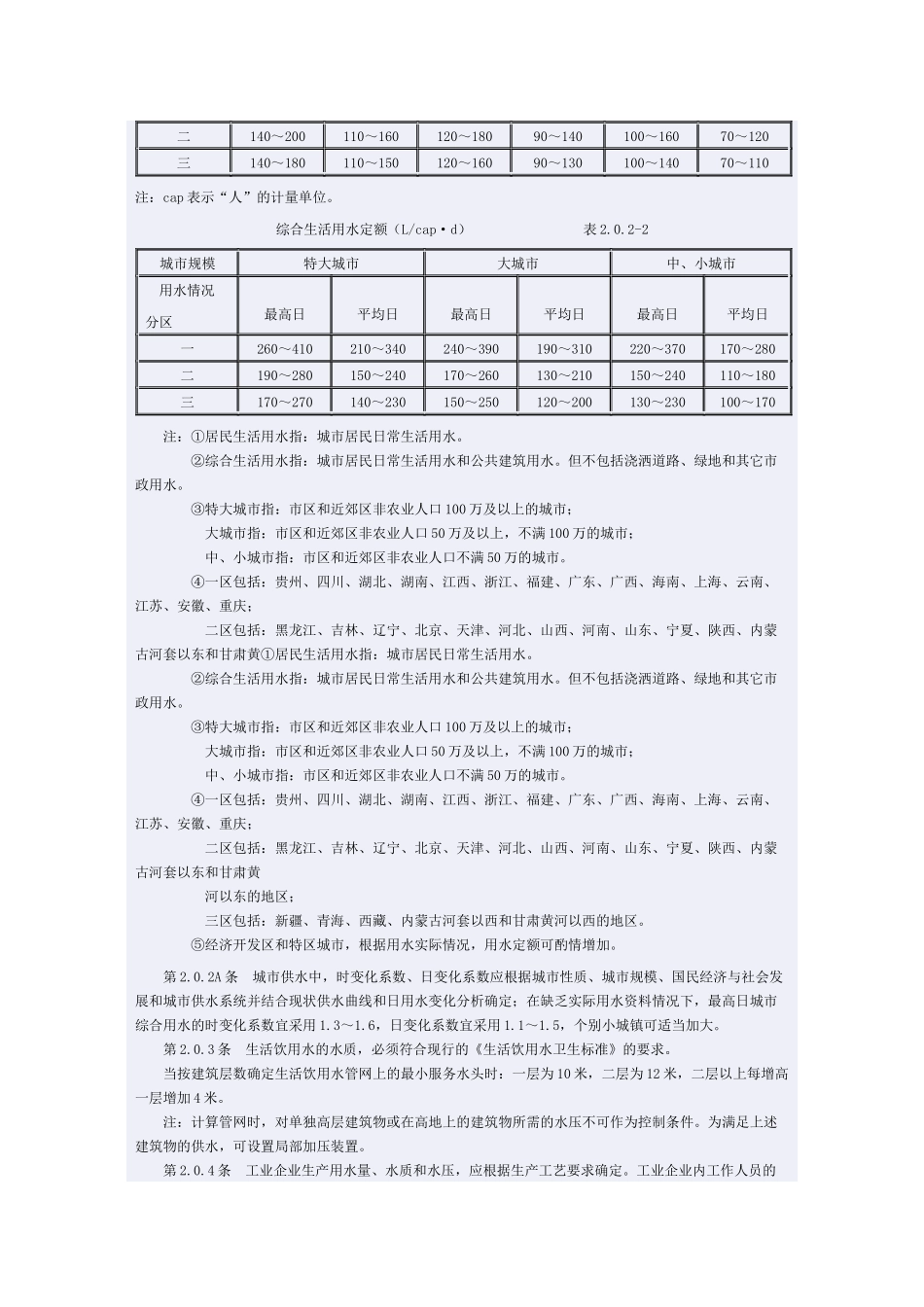 室外给水规范_第2页