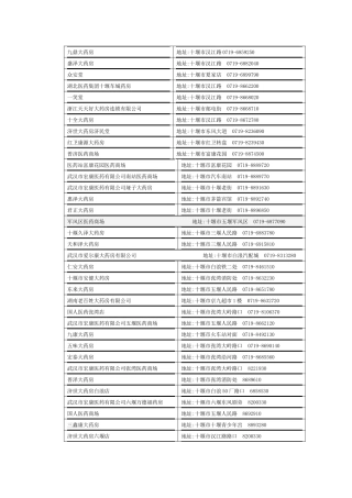 十堰药店电话地址