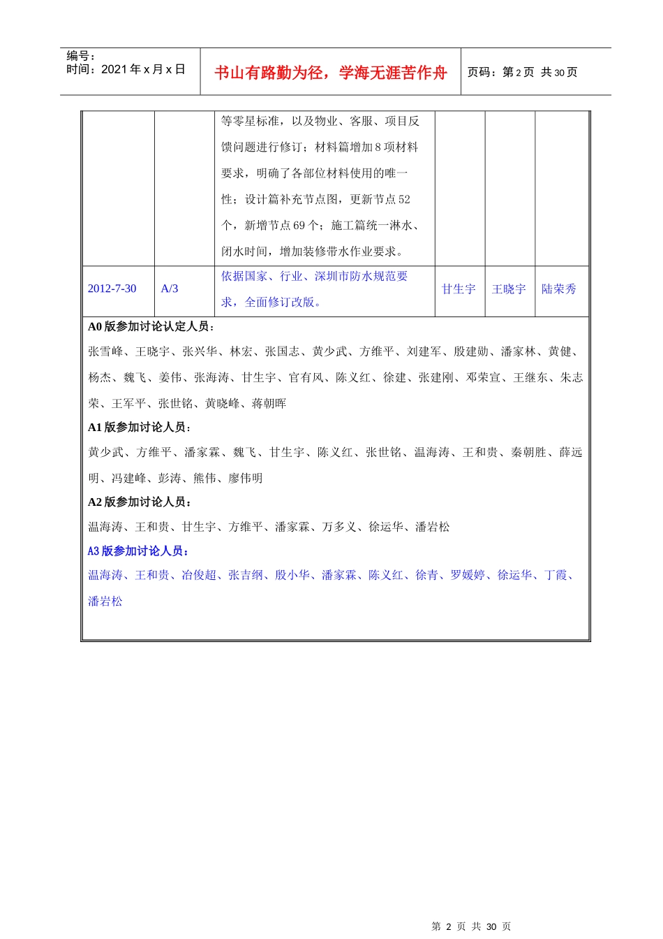 多层、高层项目统一构造做法_第2页