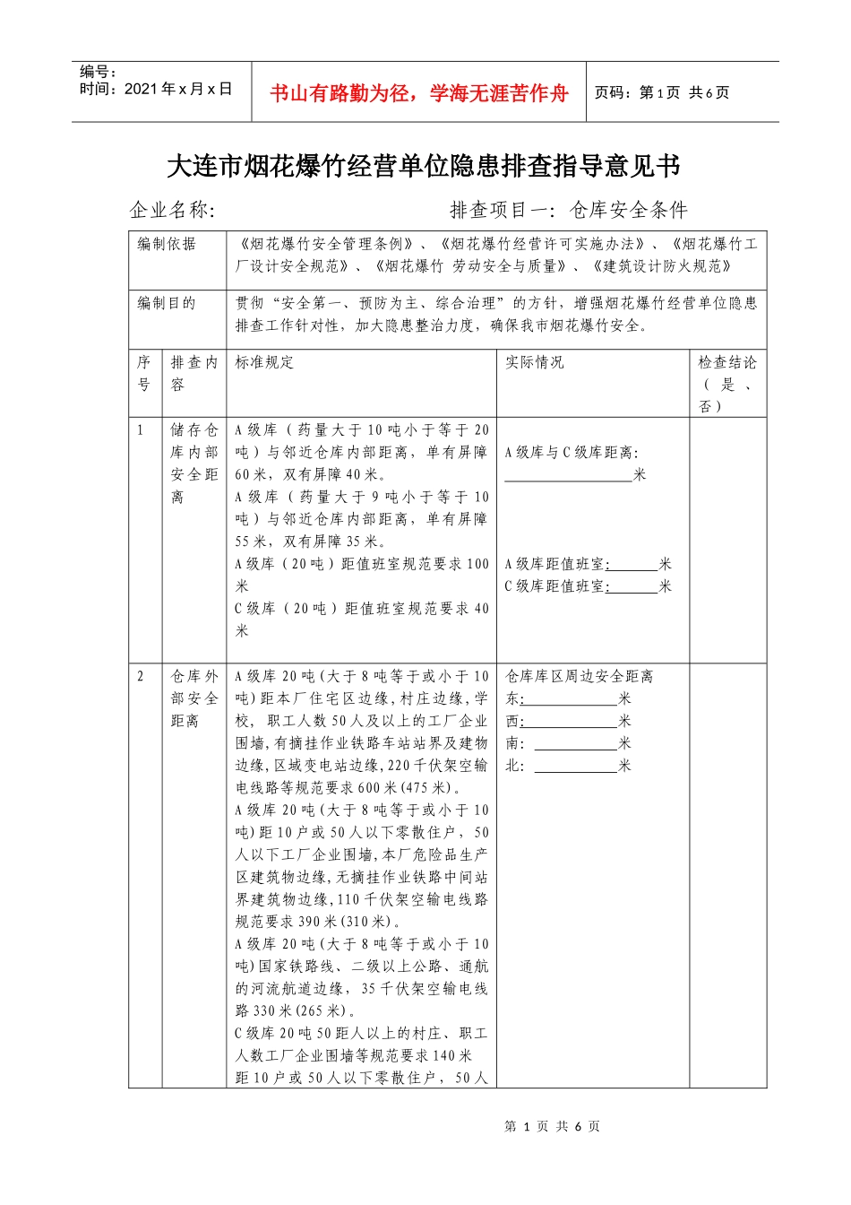 大连市烟花爆竹经营单位隐患排查指导意见书_第1页
