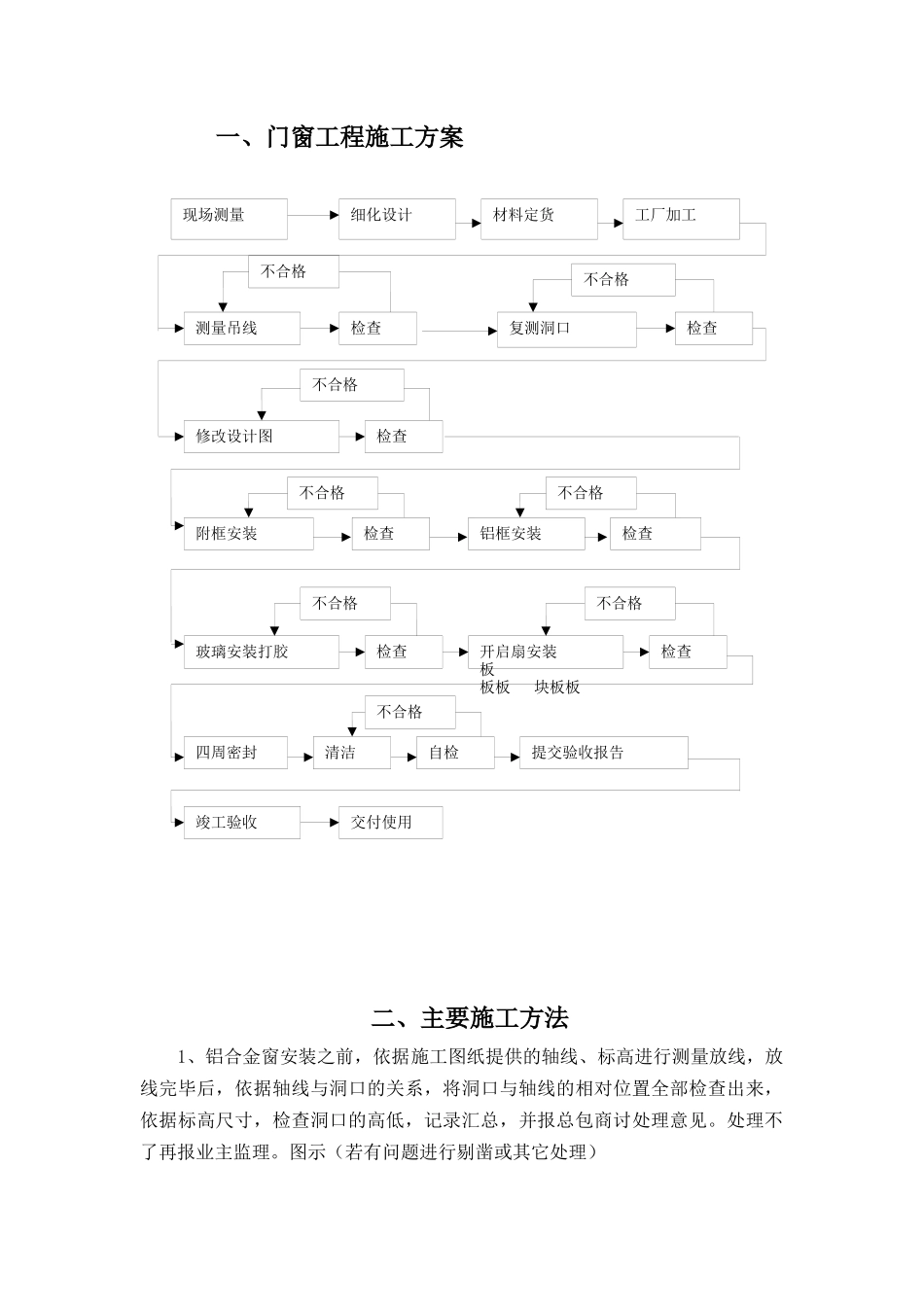 天南二区门窗项目施工组织设计_第1页