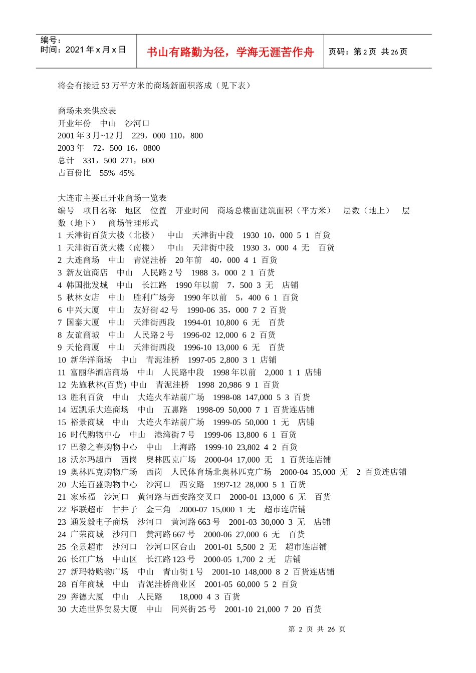 大连某项目策划报告书_第2页