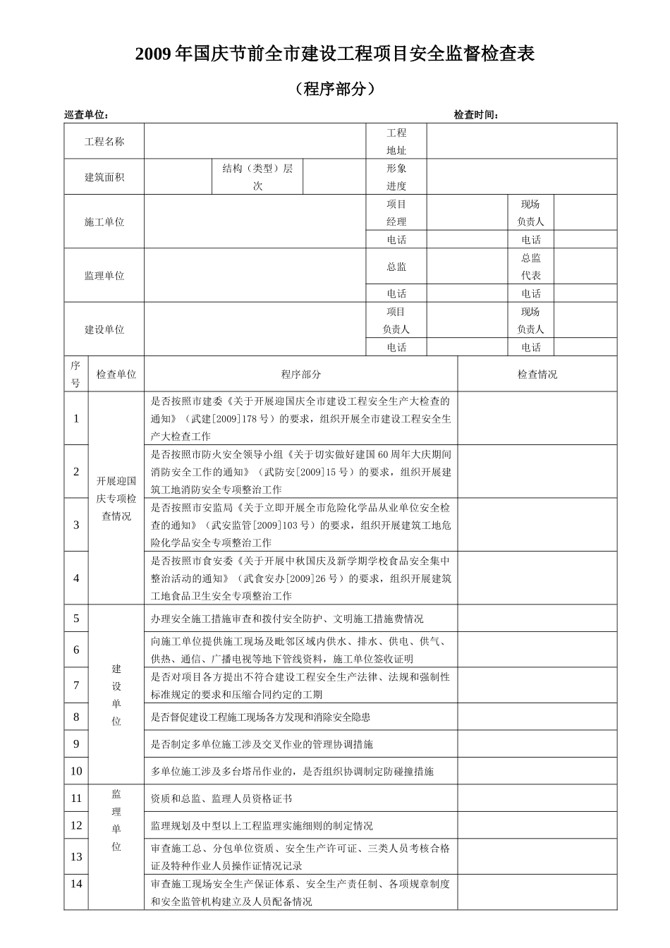 建筑工程安全监督程序审查表_第1页