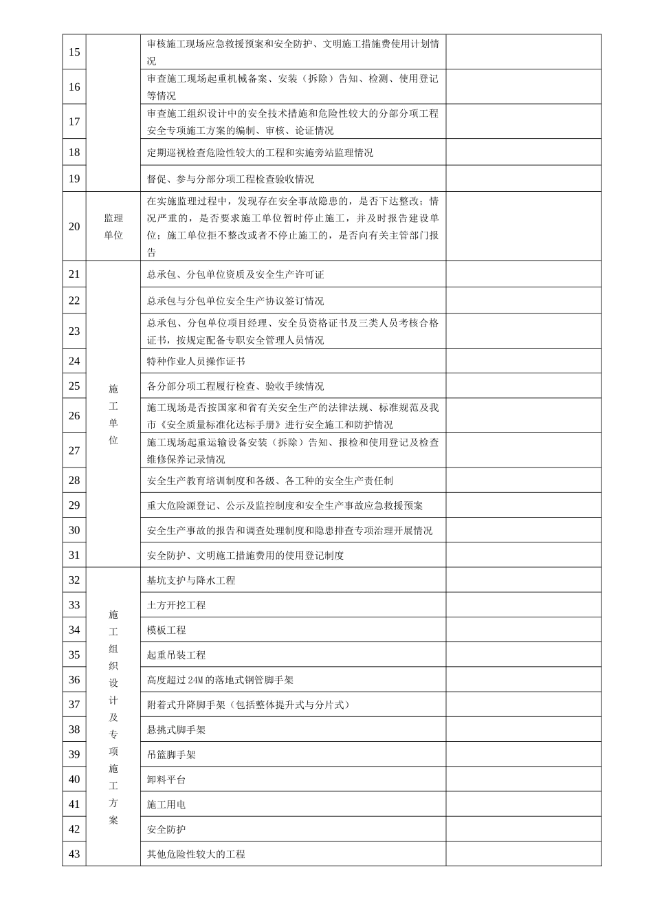 建筑工程安全监督程序审查表_第2页