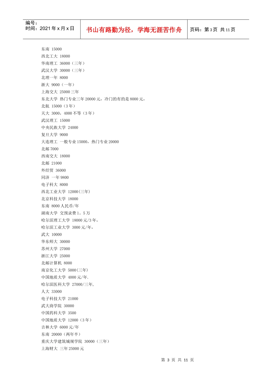 大学生考研经济成本分析_第3页