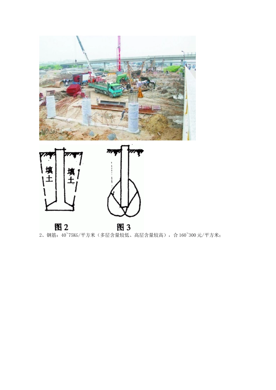 房地产建筑成本各明细分解65315504_第2页