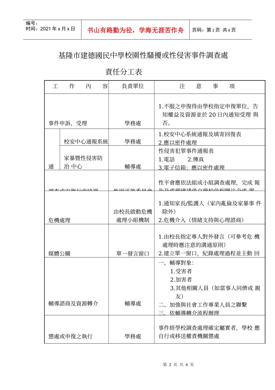 基隆市建德国民中学校园性骚扰或性侵害事件处理流程_第2页