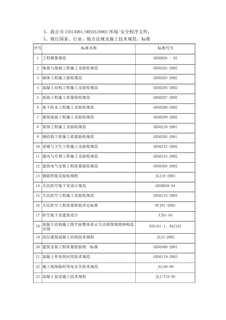 天津某高层剪力墙公寓施工组织设计_第3页