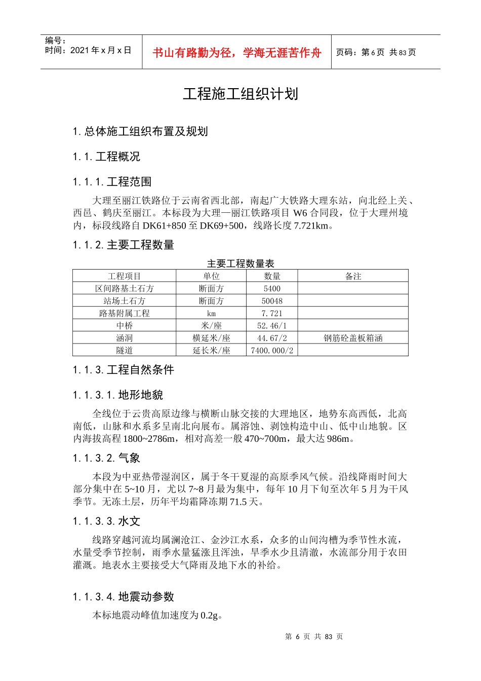 大丽铁路w6标工程施工组织计划_secret_第1页