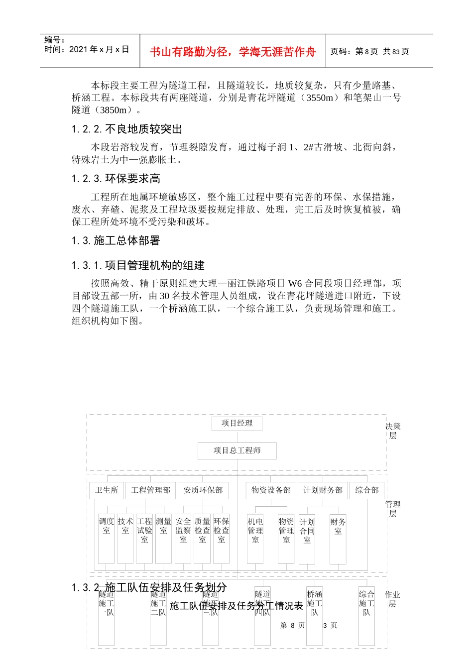 大丽铁路w6标工程施工组织计划_secret_第3页