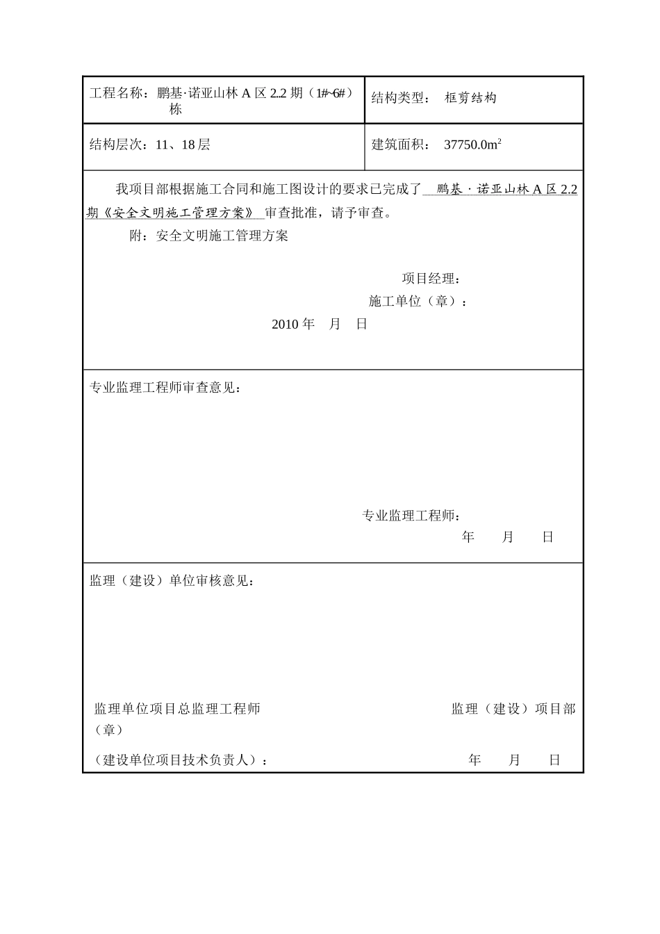 安全文明施工管理方案培训资料( 49页)_第2页