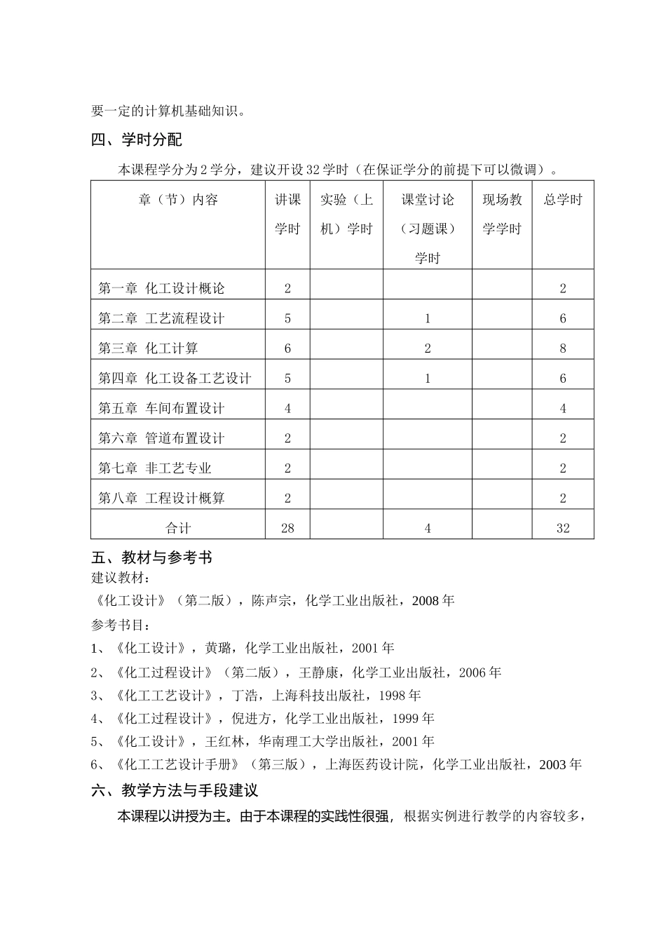 徐州工程学院化工学院化工设计大纲_第2页