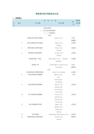 国家基本医疗保险药品目录