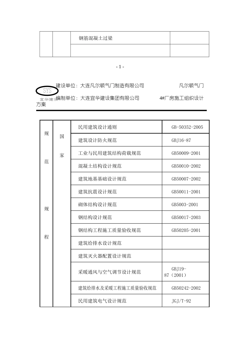 大连XXX气门制造有限公司新建4aah排架厂房施工组织设计(DOC74页)_第3页