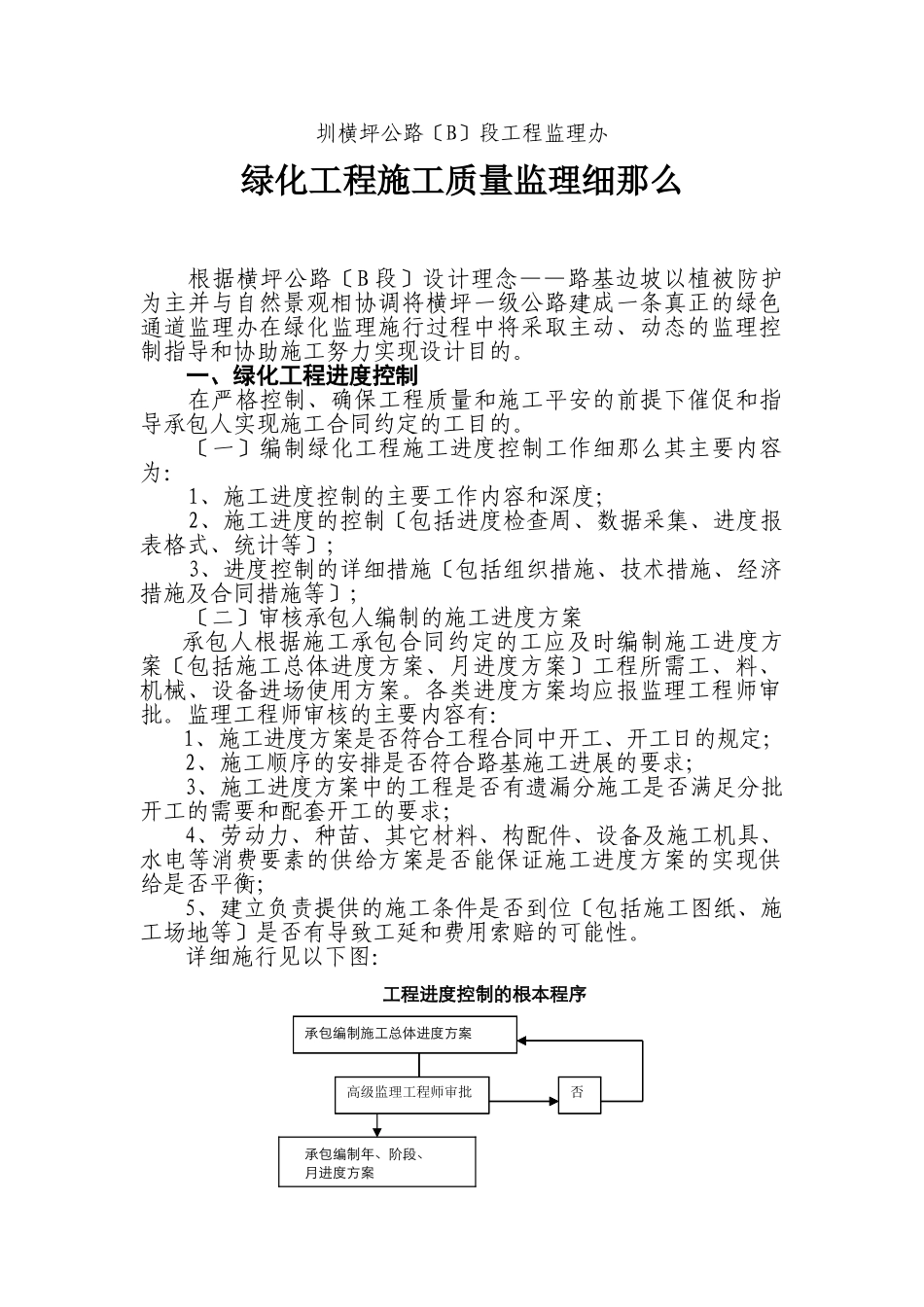 深圳横坪公路绿化工程施工质量监理细则_第2页