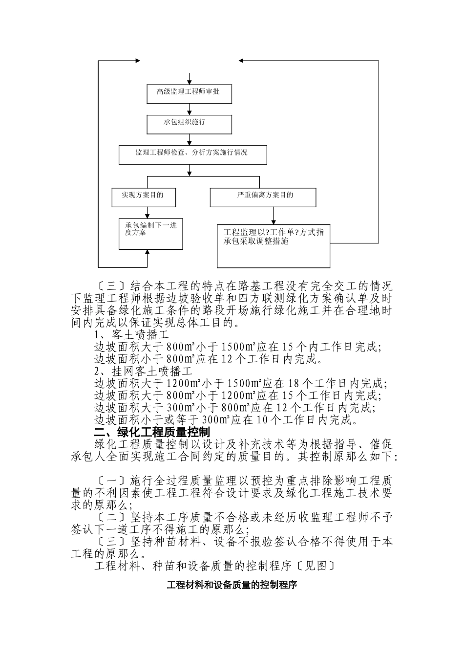 深圳横坪公路绿化工程施工质量监理细则_第3页