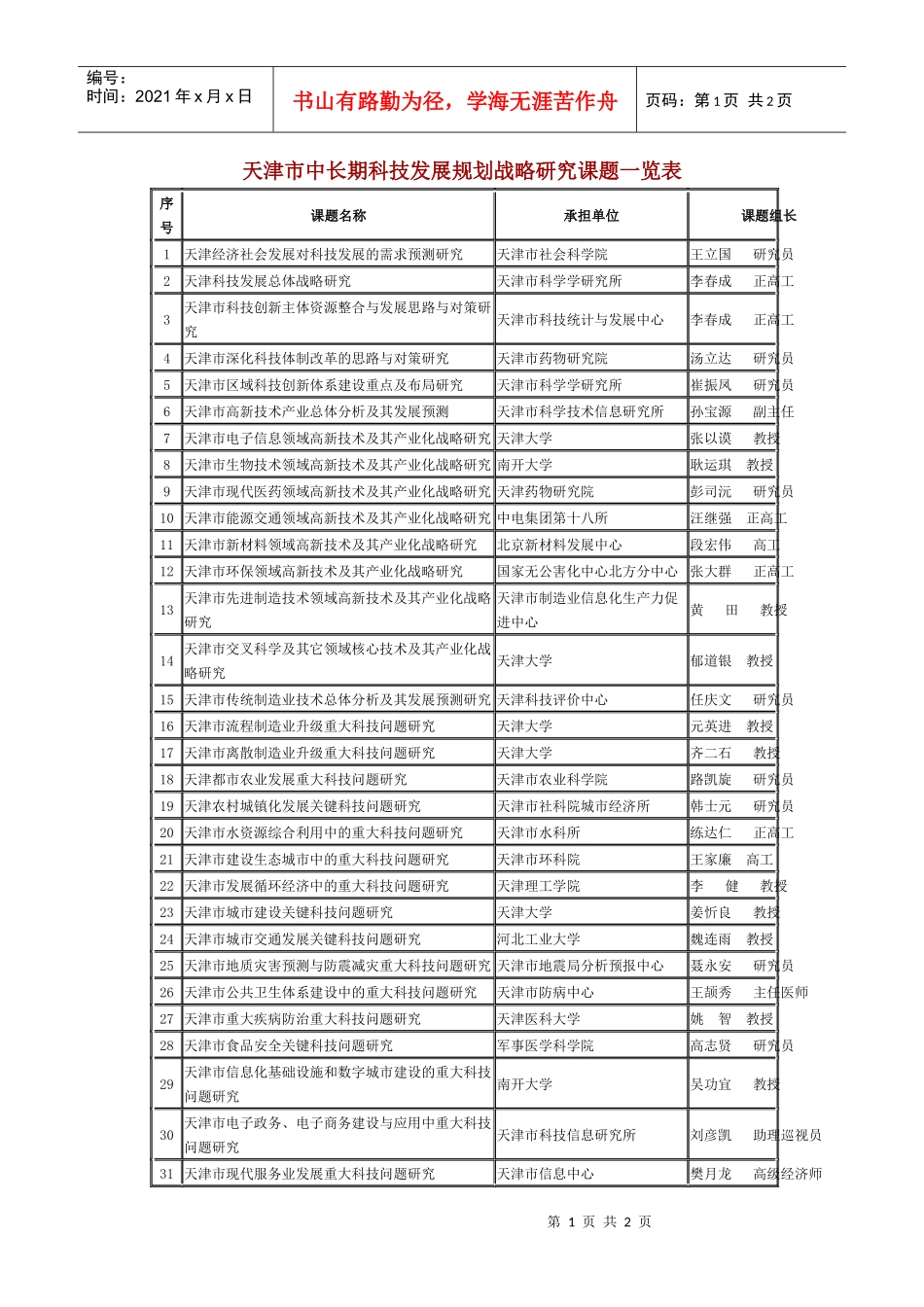 天津市中长期科技发展规划战略研究课题一览表_第1页