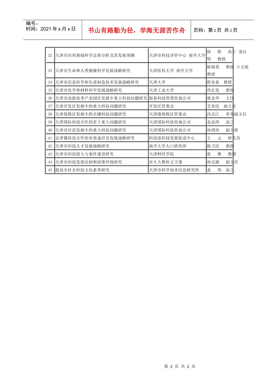 天津市中长期科技发展规划战略研究课题一览表_第2页