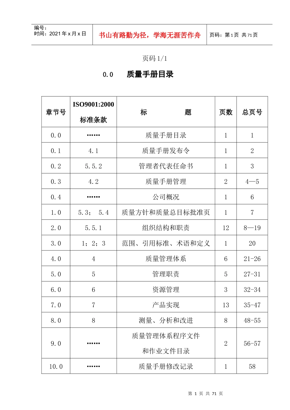 天津泰达集团_质量手册_质量管理手册_63页_第1页