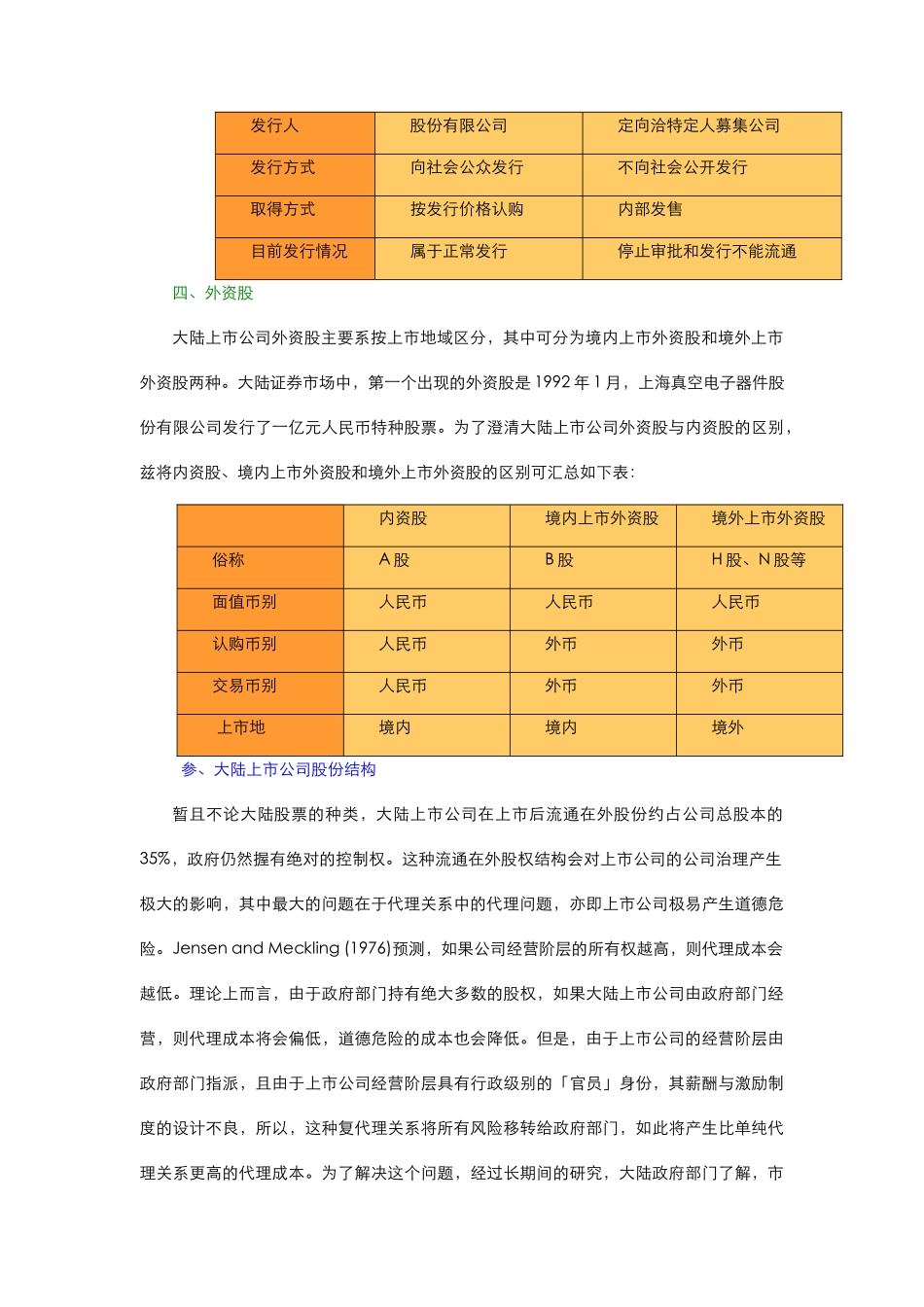 大陆上市公司治理结构问题的探讨分析_第3页