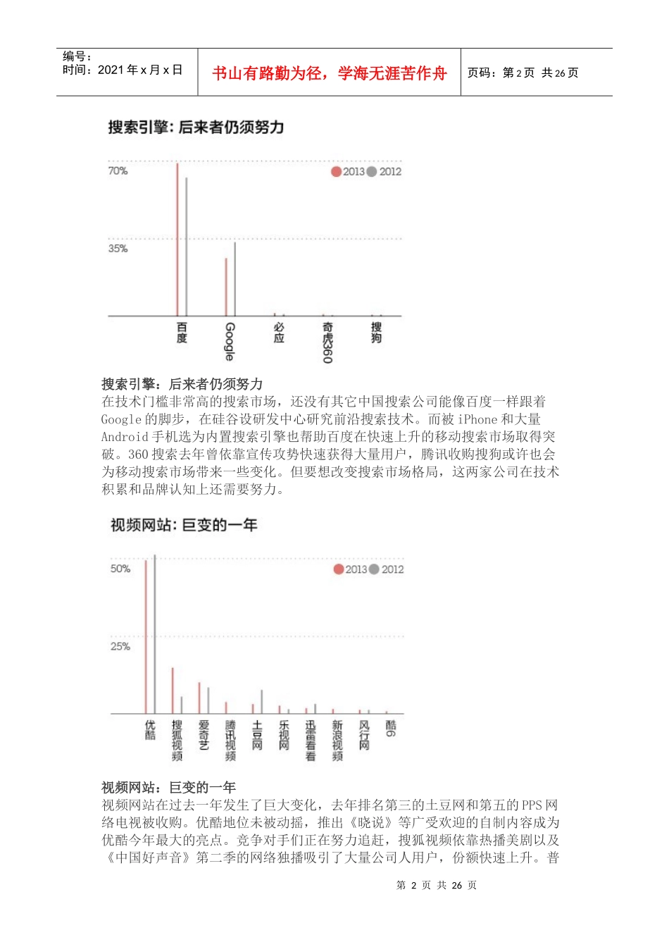 基本算最全的XXXX中国各产业竞争格局_第2页