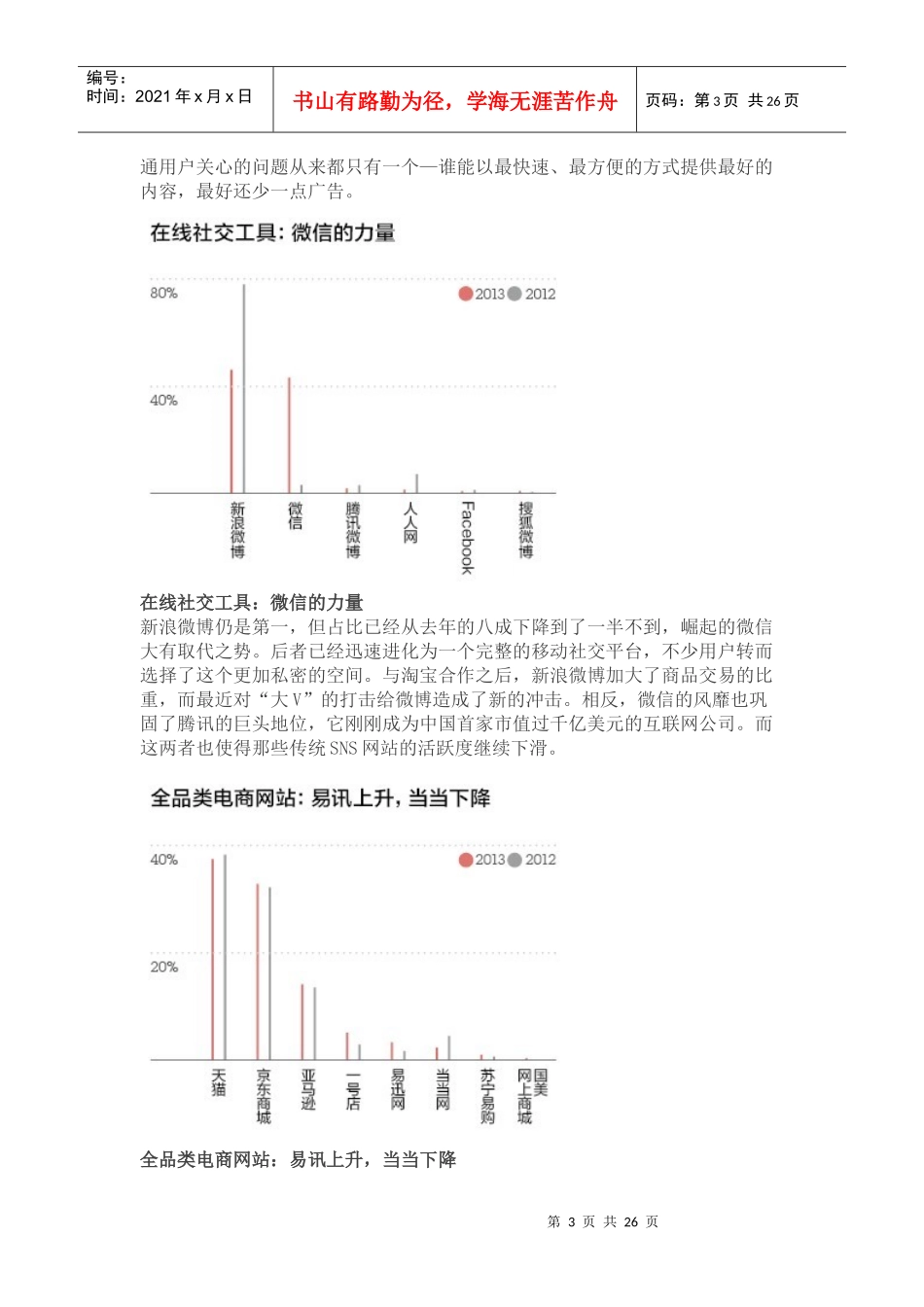 基本算最全的XXXX中国各产业竞争格局_第3页