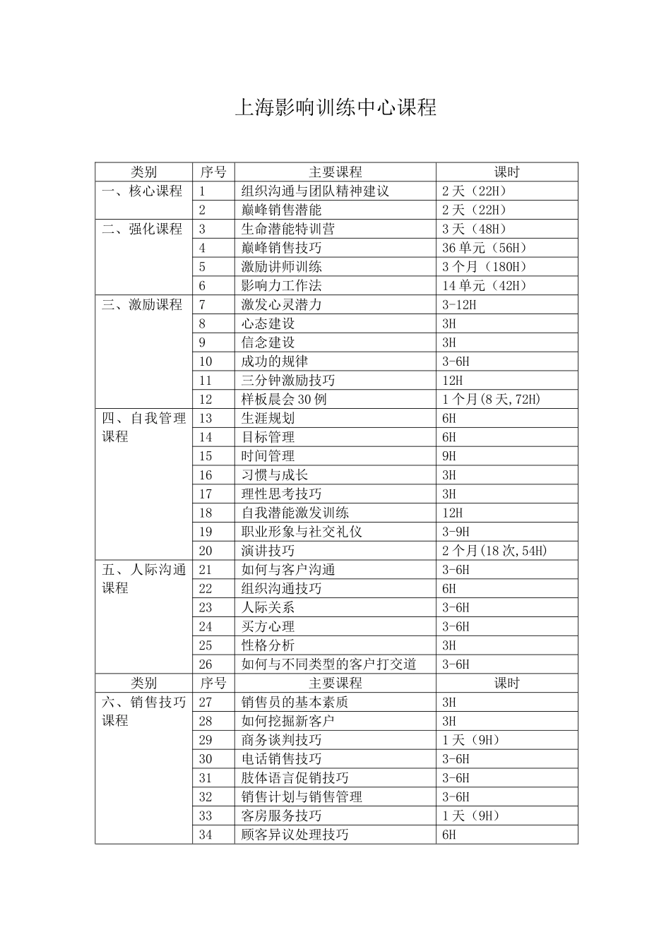 愿望变成金钱的六步骤_第2页