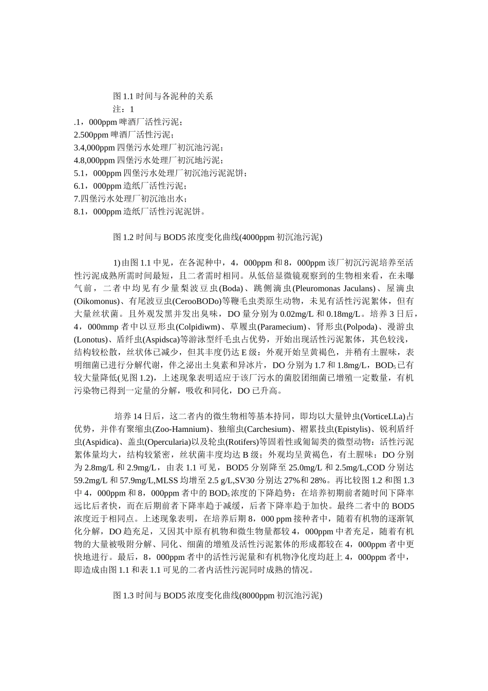 微生物在AO工艺中的应用研究_第2页