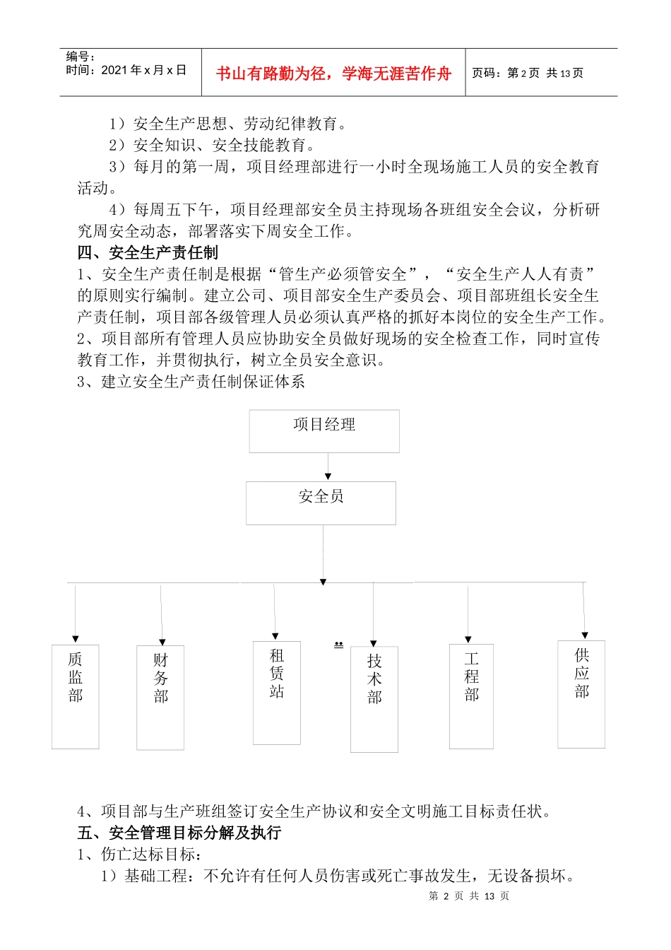 天泽公寓楼施工组织设计_第2页