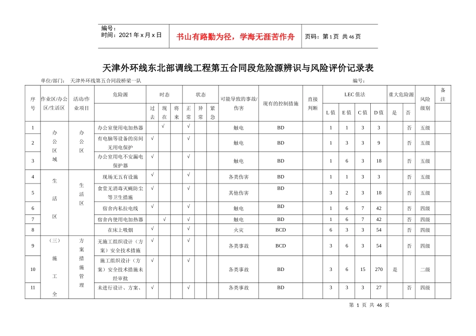 外环线危险源辨识与风险评价记录表总表_第1页