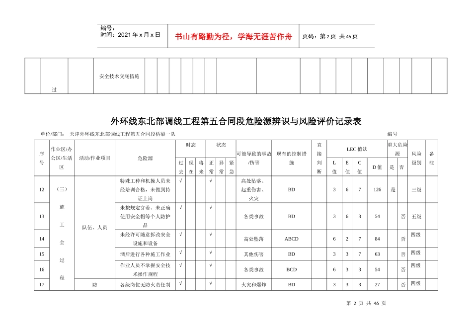 外环线危险源辨识与风险评价记录表总表_第2页
