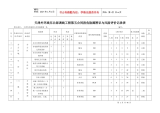 外环线危险源辨识与风险评价记录表总表