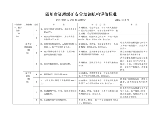四川省资质煤矿安全培训机构评估标准