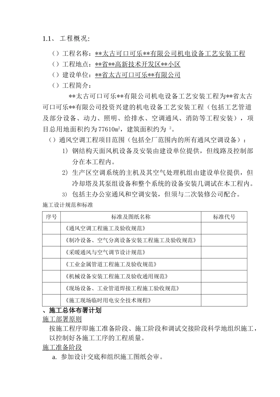 工艺安装工程之通风空调施工组织设计方案(28页)_第2页