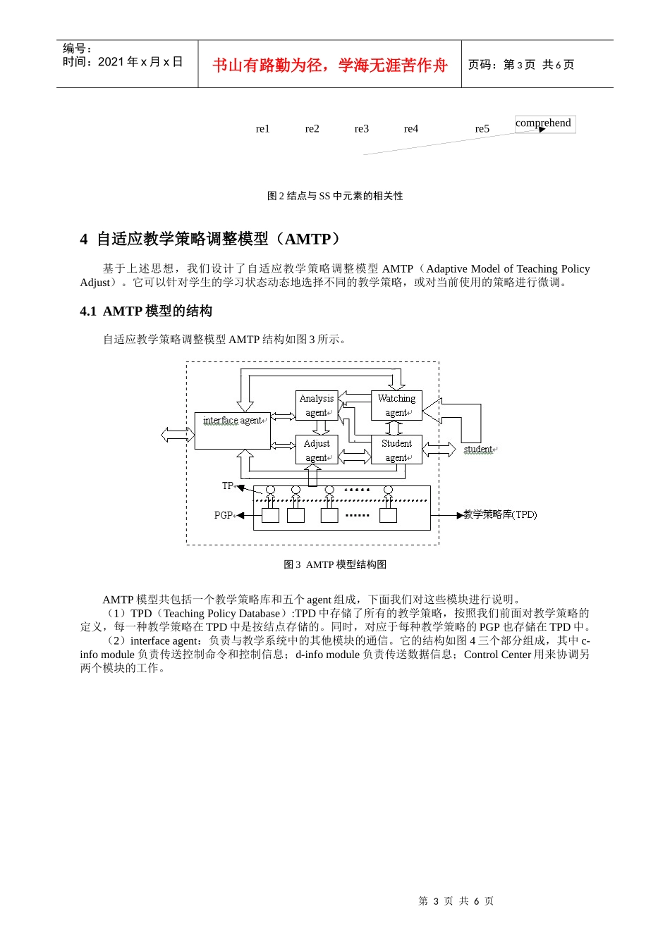 基于Multi-Agent的自适应教学策略调整研究_第3页