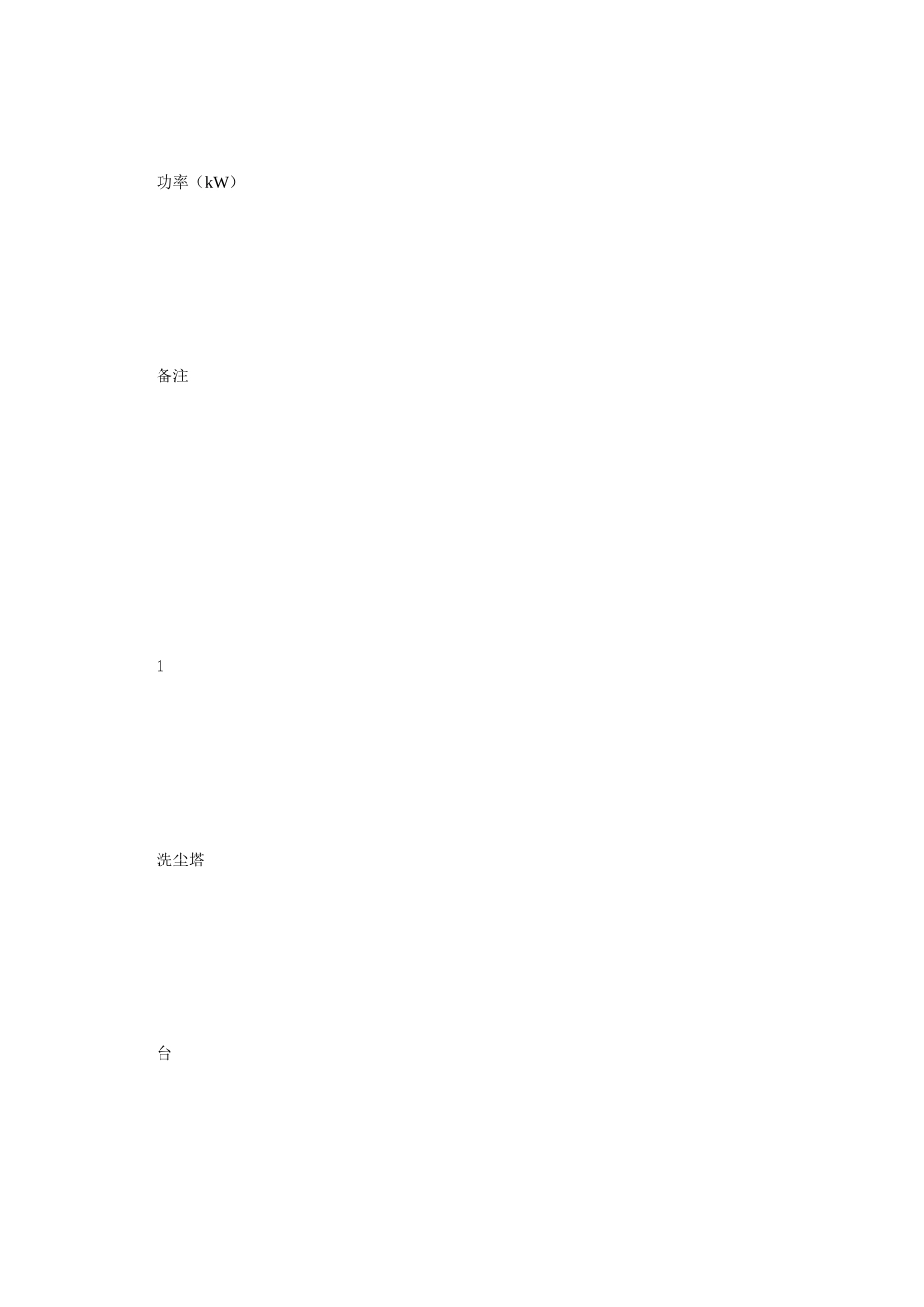 发展循环经济__酒精生产工艺过程节水措施_第3页