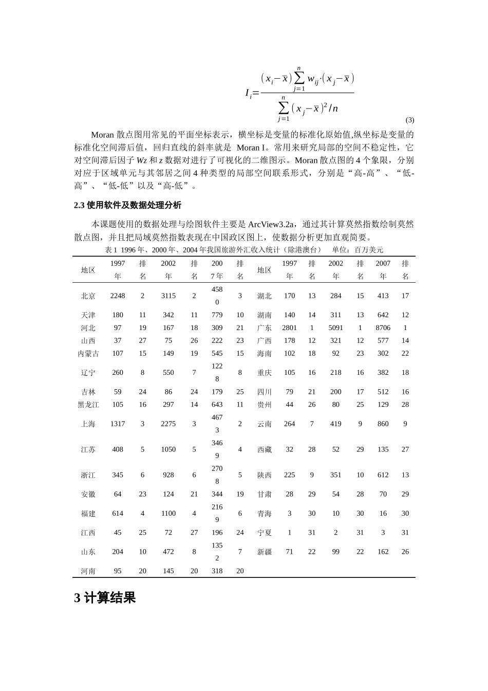 基于空间自相关的我国旅游业空间发展格局研究_第3页