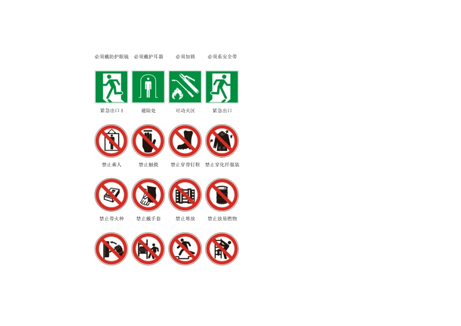 建筑施工安全标志大全。_第3页