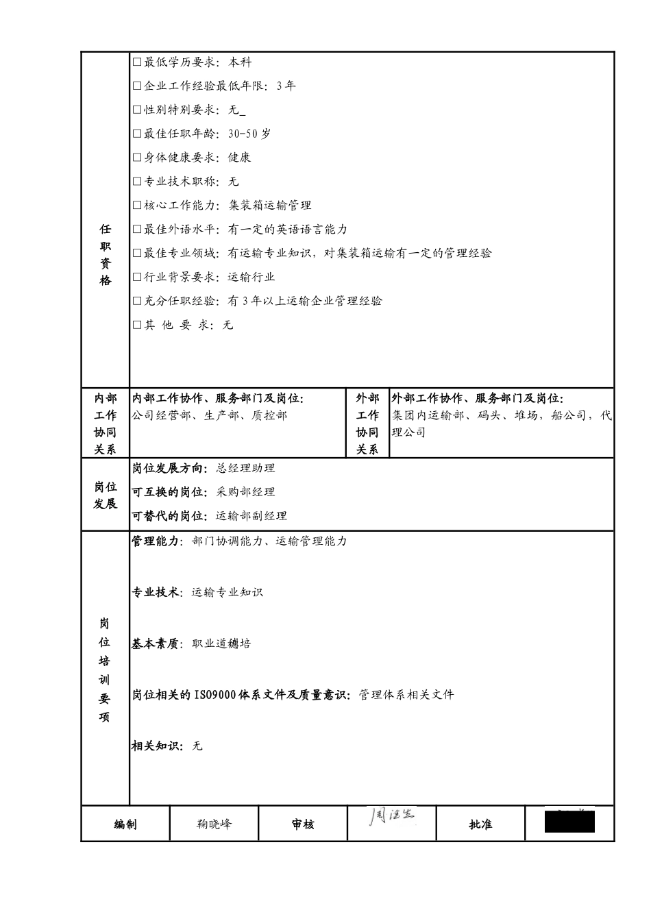 岗位说明书(运输部)_第2页