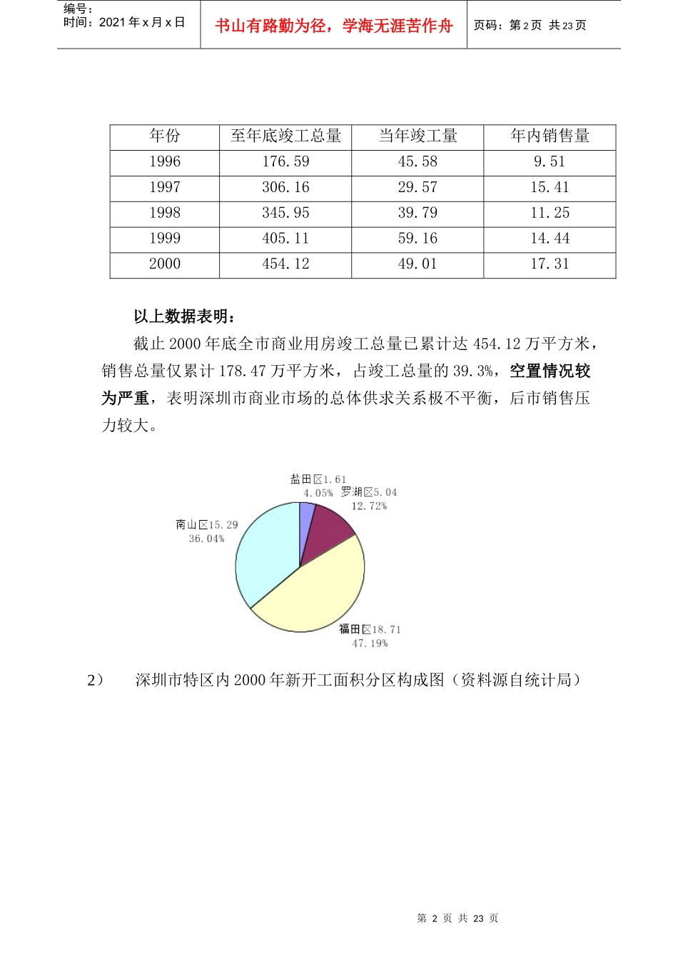 天津商业行业的策划报告_第2页