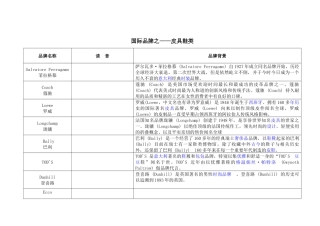 国际品牌电子版