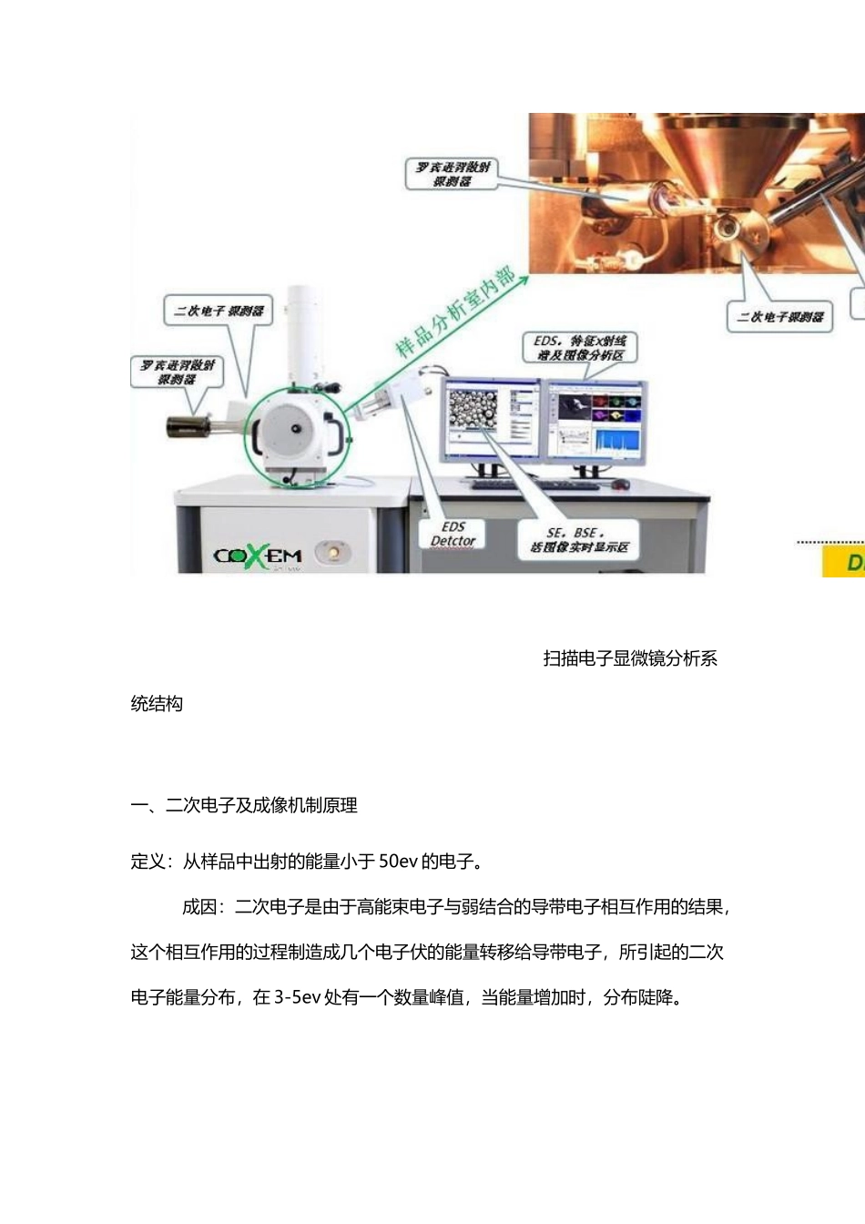 扫描电子显微镜之--二次电子SE背散射电子BSE特征X射线_第2页