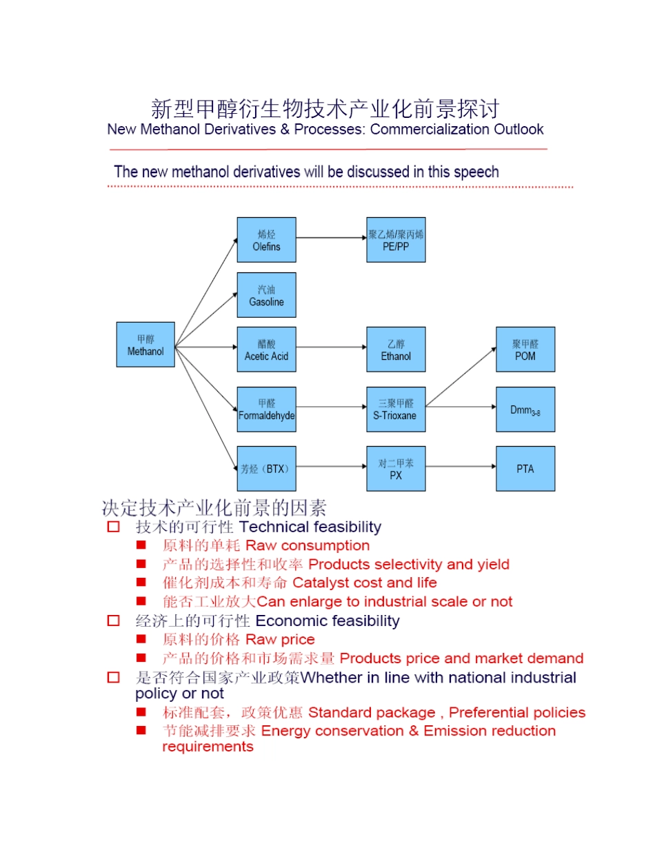 新型甲醇衍生物技术产业化前景探讨_第1页